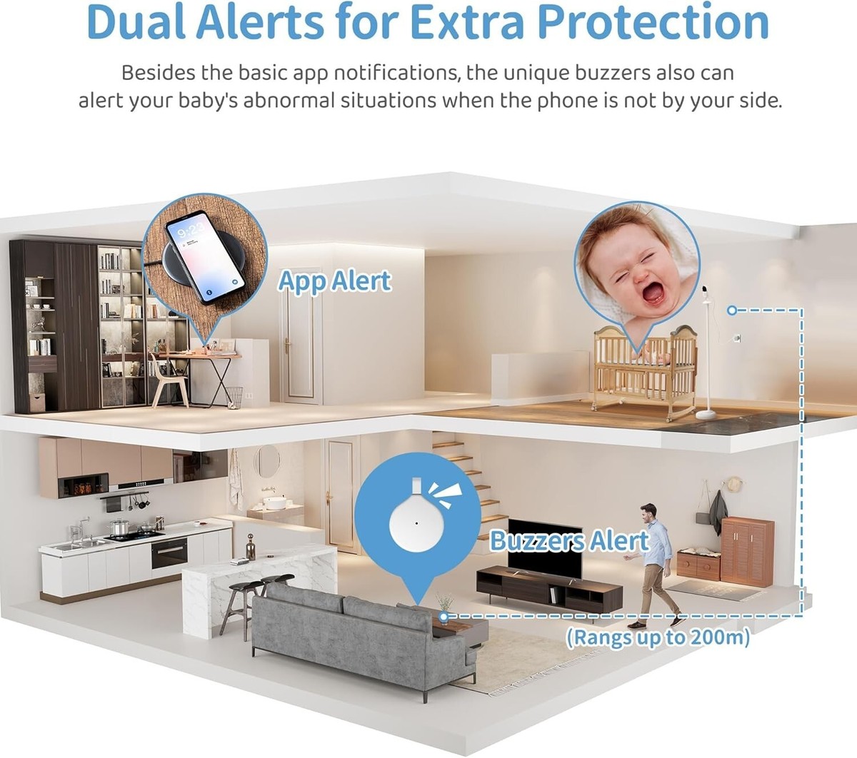 Baby Monitor Intelligente Becky Ai - Monitoraggio Respiratorio, Analisi Sonno E Allarmi Di Sicurezza