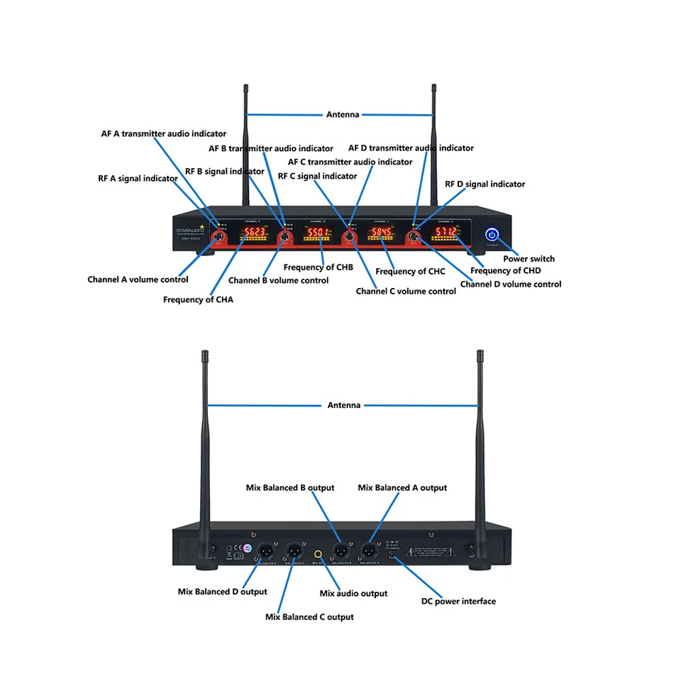 4 Channel Pro Audio UHF Wireless Microphones System Dynamic Handheld Mic Karaoke - Image 2 of 4