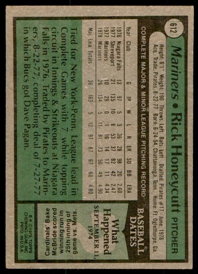 1979 Topps Baseball Card Rick Honeycutt Rookie E Seattle Mariners #612 - Image 2 of 2