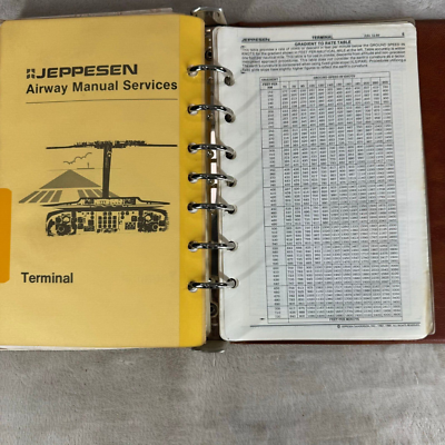 Jeppesen Airway Manual Services 1990's with IFR Enroute Plotter PV