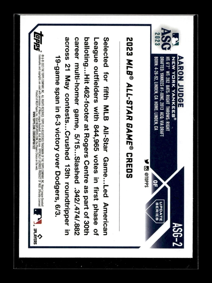 2023 Topps Update All-Star Game Blue #ASG-2 Aaron Judge (NM+)(BAS) - Image 2 of 2