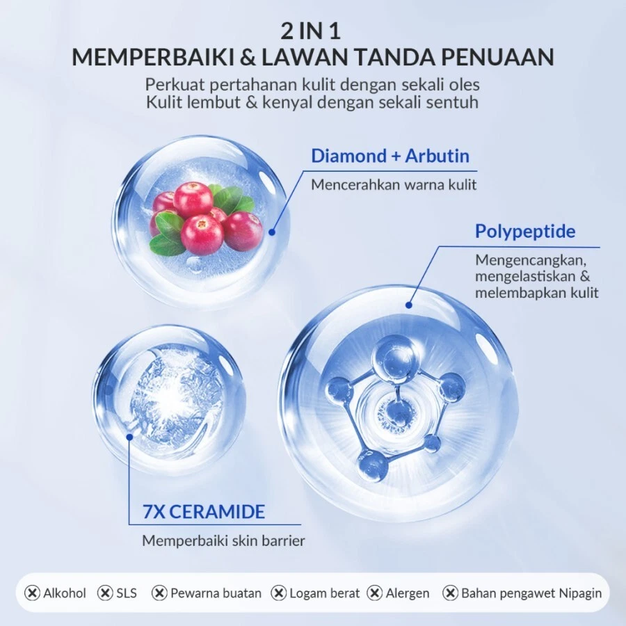 Crema juvenil BIOAQUA Diamond Blue Copper Péptido Ultimate 50 g Foto 3 de 4