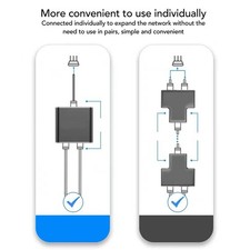 ⁺1000Mbps Ethernet Cable Splitter 1 To 2 Compatible With Cat5 Cat5e Cat6 Cat7