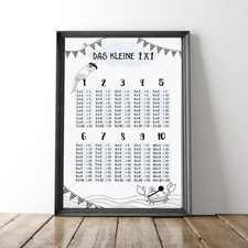 Poster "Das kleine 1x1" PIRAT Kinderposter Lernposter groß