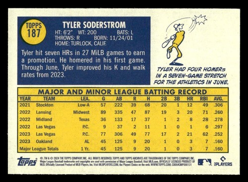 2024 Topps Archives Baseball - 1970 Topps - Complete your Set 101-200 VOL Price! - Picture 89 of 103