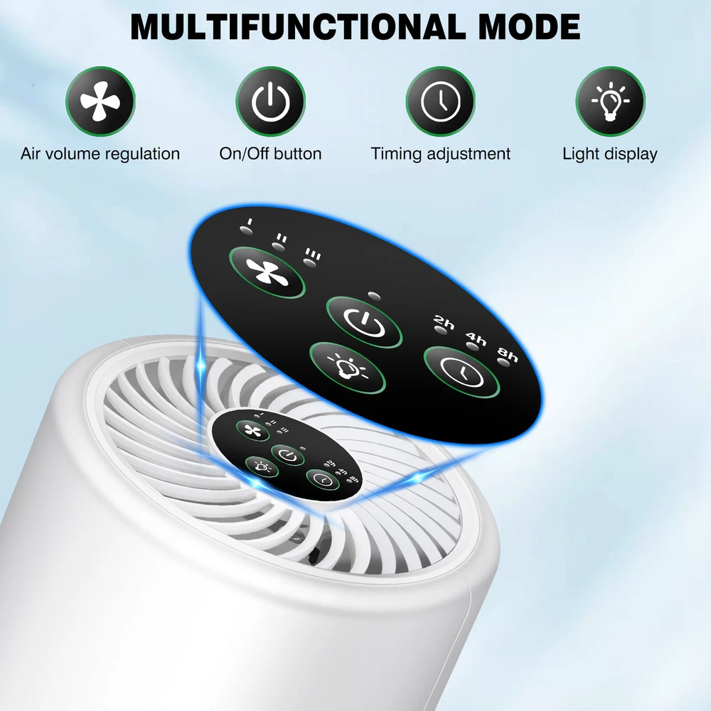 Air Purifier H13 True HEPA Filter for up to 60m² 3in1 filter, Auto & Sleep Mode