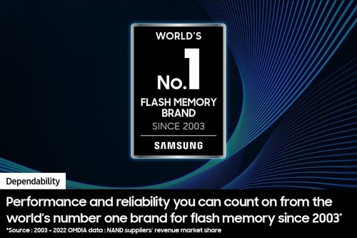 Samsung PRO Plus Full Size 512GB SDXC Memory Card + 512GB, Blue/ White - Picture 8 of 8