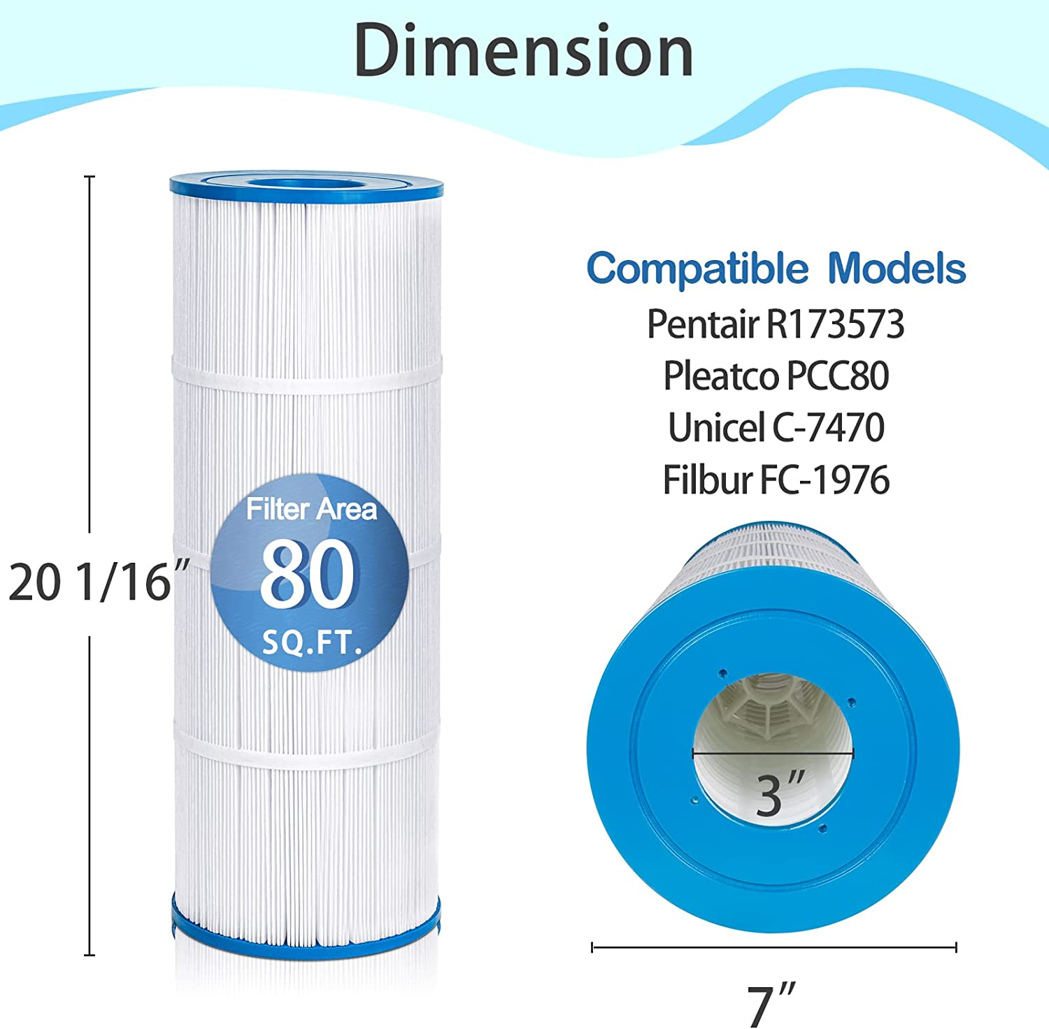 4Pack CCP320 Pool Filter Cartridges Replacement Pleatco PCC80, Pentair