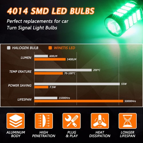 2X 5202 H16 9009 Green LED Fog Driving Light Bulbs Super Bright 30-3030SMD Chips - Picture 6 of 8