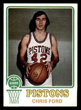 1973 Topps Basketball #79 Chris Ford NM/MT *d2