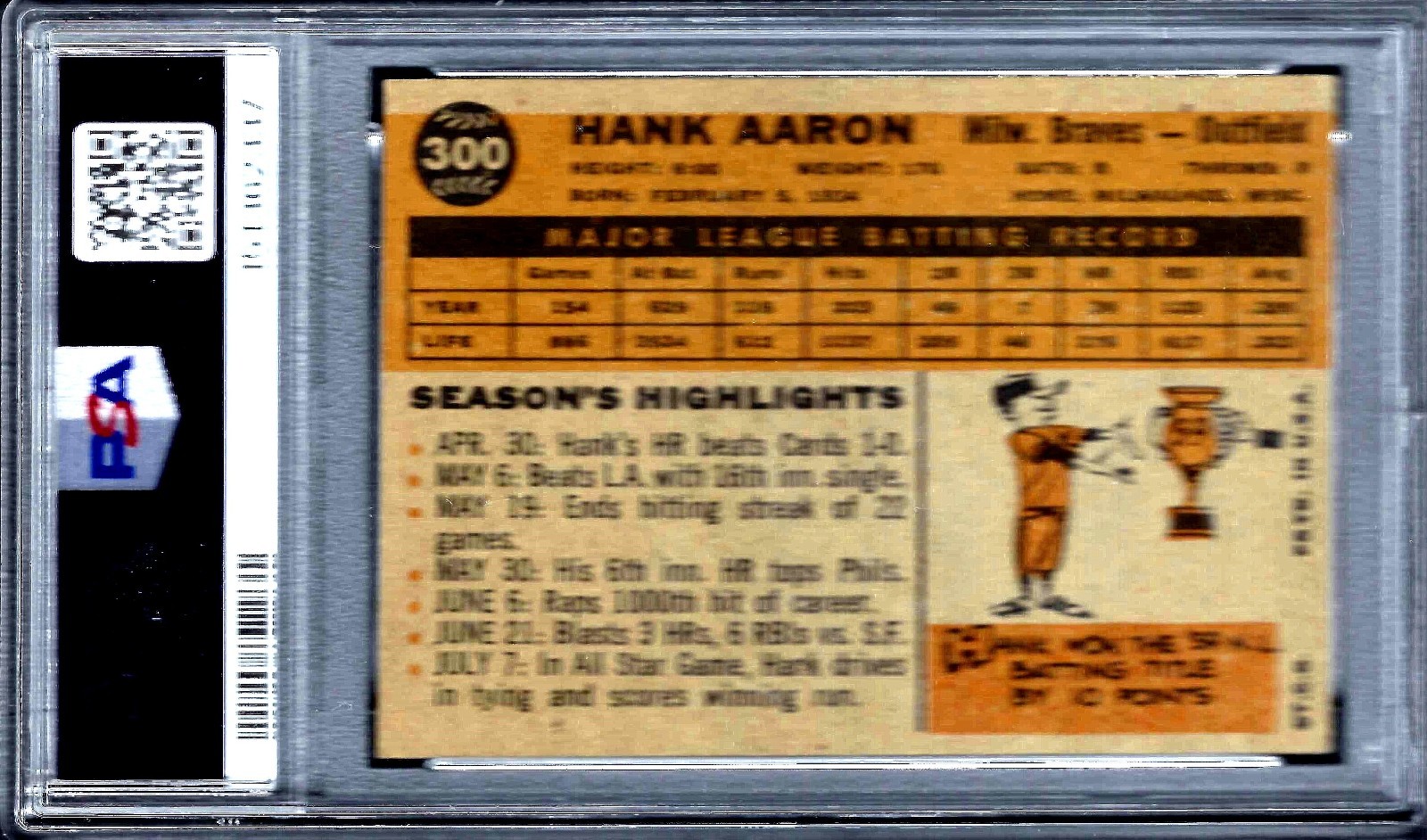 1960 Topps Hank Aaron, # 300 Graded PSA 5.  Centered view 2