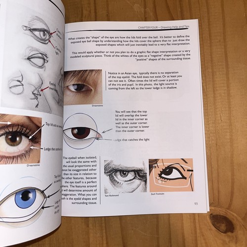 A Caricaturist's Handbook: How to Draw Caricatures and Master Exaggeration - Picture 4 of 6