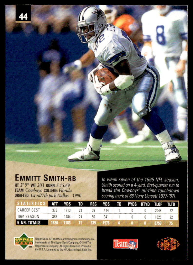 NFL COWBOYS EMMITT SMITH ルーキーカード Amazon.com: Emmitt Smith 1995 23KT Gold Card Sculpted NFL