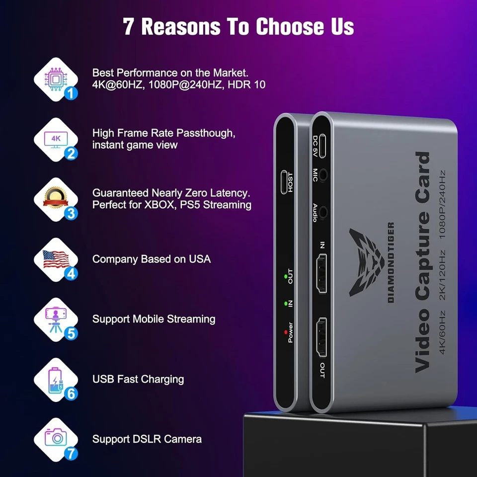 4K HDMI Video Capture Card for Streaming,4k@60hz,HDR VRR Passthrough low latency - Image 3 of 4