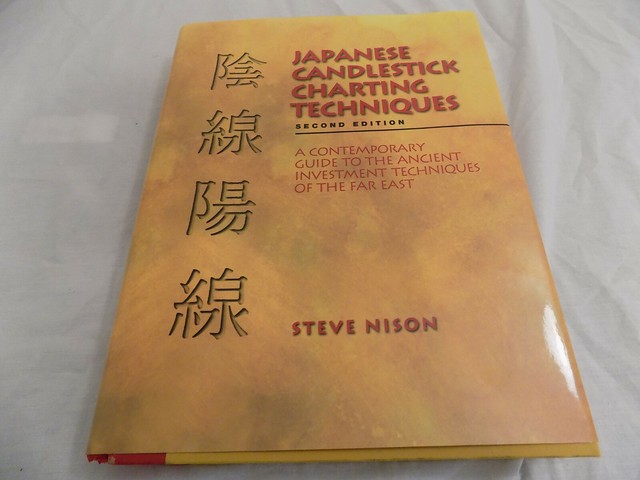 Japanese Candlestick Charting Techniques A Contemporary Guide To The Ancient Investment 