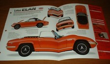 1971 Lotus Elan Sprint Original Imp Brochure Specs Info 71 62 73 Convertible