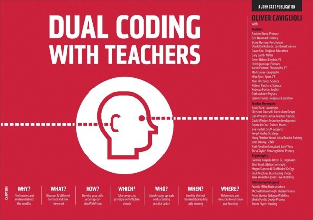 Dual Coding With Teachers John Catt Paperback Education Teaching Guide - Image 4