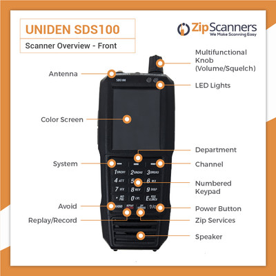 Uniden SDS100 Digital Police Scanner   Expertly Refurbished w/ 90-Day Warranty