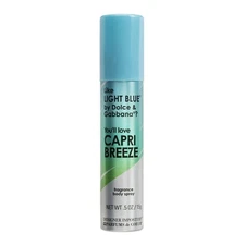 Designer Imposters CAPRI BREEZE Fragrance Deodorant Body Spray .5 oz Travel Size