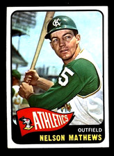 1965 TOPPS 