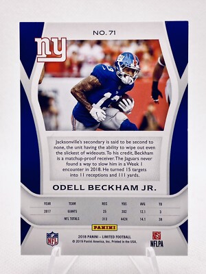 NFL ボブルヘッド カリカチュア オデル・ベッカム jr. s-l400.jpg