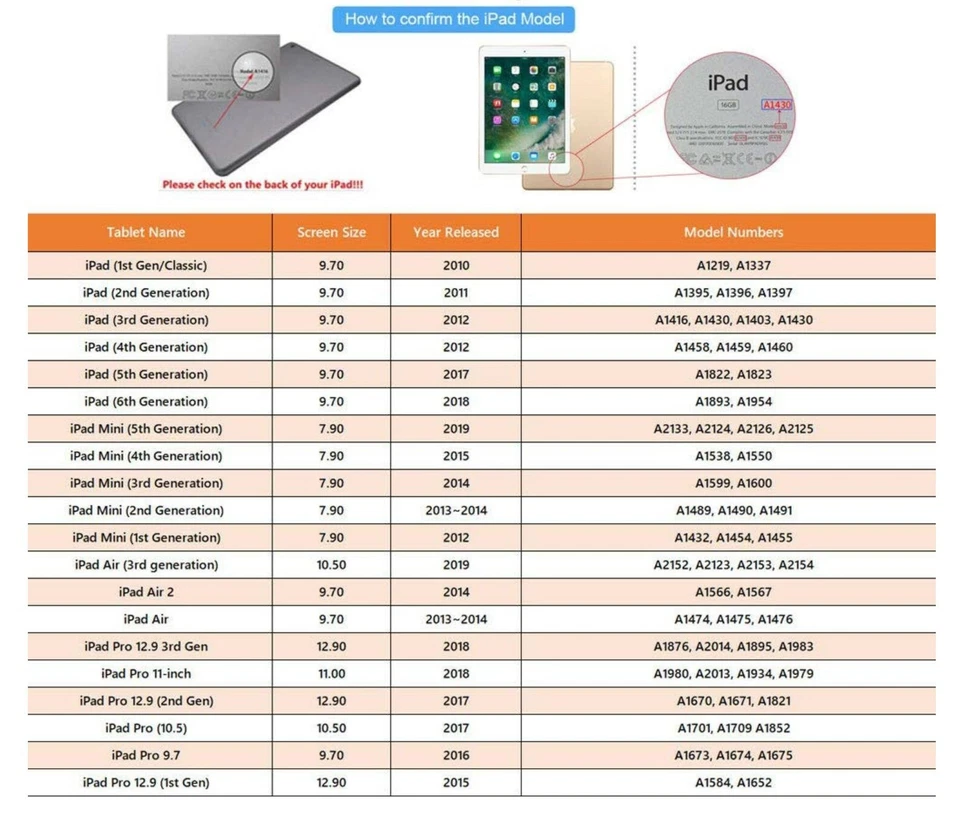 Paquete de 3 protectores de pantalla de vidrio templado para Apple iPad Pro 11 pulgadas modelo 2018 Foto 3 de 3