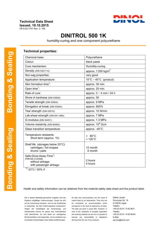 DINITROL 500 WINDSCREEN FITTING KIT BONDING ADHESIVE GLUE SEALANT GLASS OEM 12x