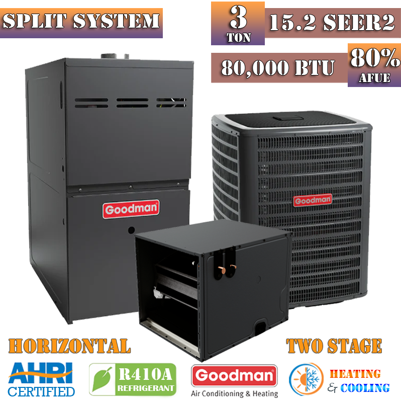 Air Conditioner Top Furnace Brands Best Brands Of Furnaces Hvac