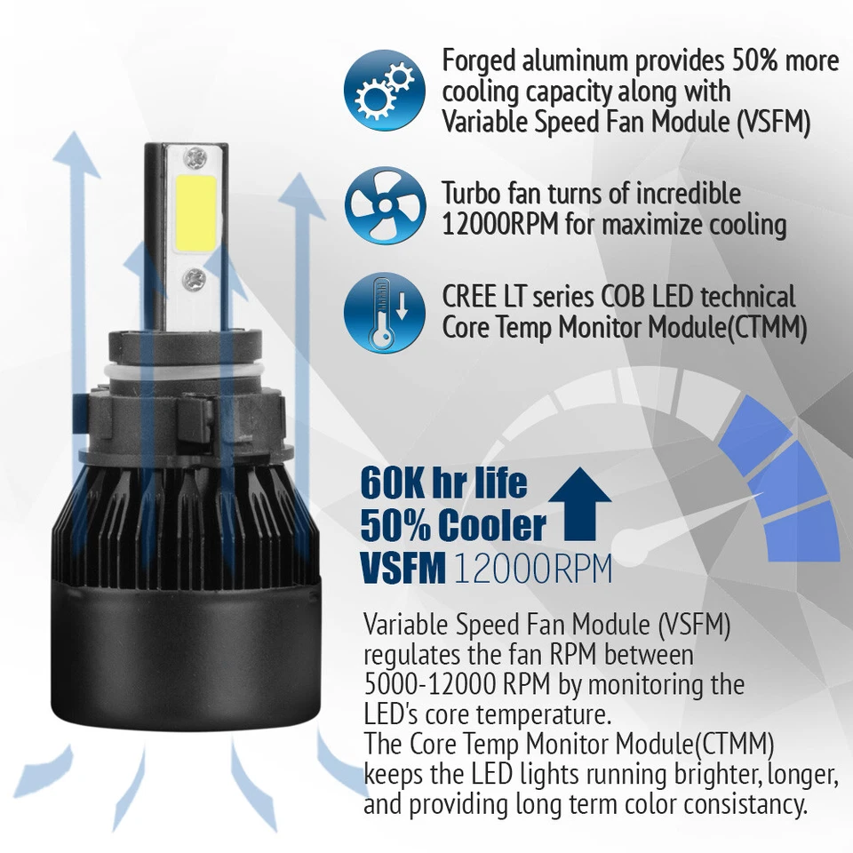 XENTEC LED HID 6K Foglight Conversion kit 5202 12276 H16 Jeep Cherokee 2014-2016 — 第 3/4 张图片
