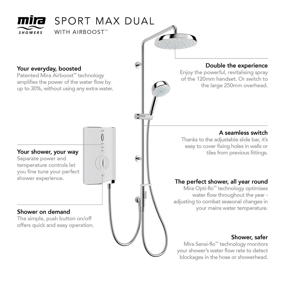 *NEW* Mira Sport Max Dual Outlet Electric Shower 9kW Gloss White