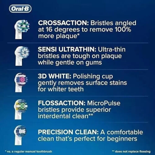 Oral B Precision Clean Replacement Brush Heads | 16 Pack - Picture 3 of 13