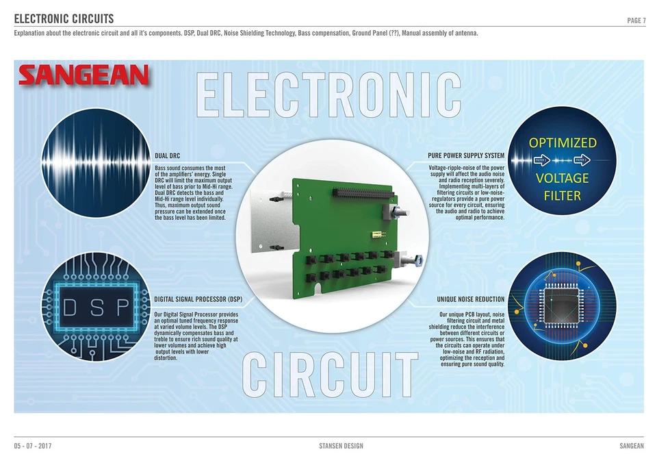 WR-22BK Digital Radio, AM/FM with Bluetooth, USB, Black - Image 4 of 4