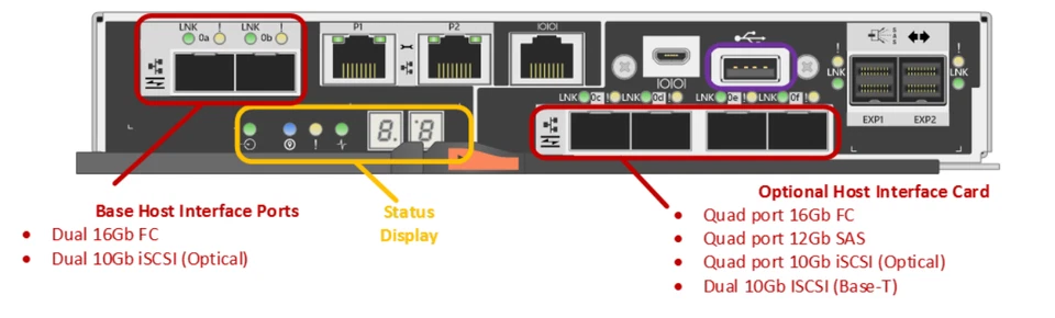 *NetApp* E2800A-32GB Storage Controller System Drive Module I/F-6 - Image 4 of 4