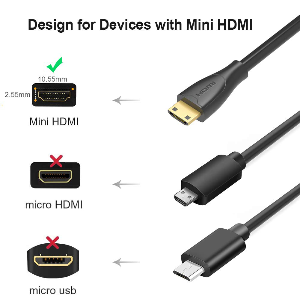 Mini HDMI to HDMI Cable, 4K HDMI to mini HDMI 2.0 Bidirectional High Speed Adapt eBay