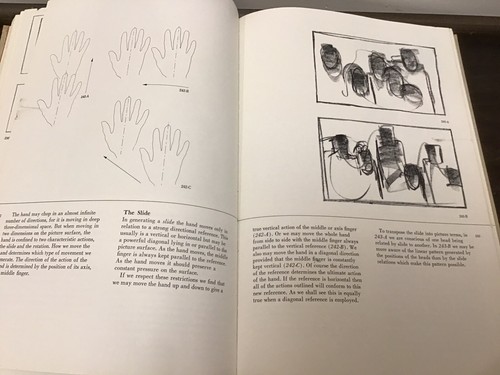 Composing Pictures Donald Graham 1. Auflage 1970 Hardcover Reinhold Litton