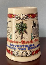 Anheuser Busch Budweiser 1994 Advertising Through the Decades Third in a Series