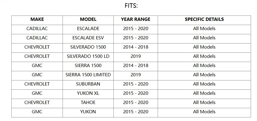 Rear Ceramic Brake Pads New FOR Chevy Silverado GMC Sierra 1500 Yukon Tahoe - Image 2 of 4