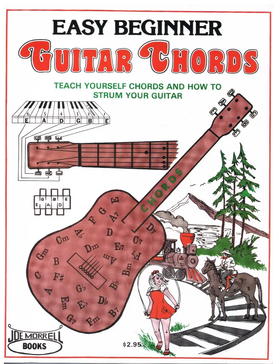 Easy 2024 beginner guitar
