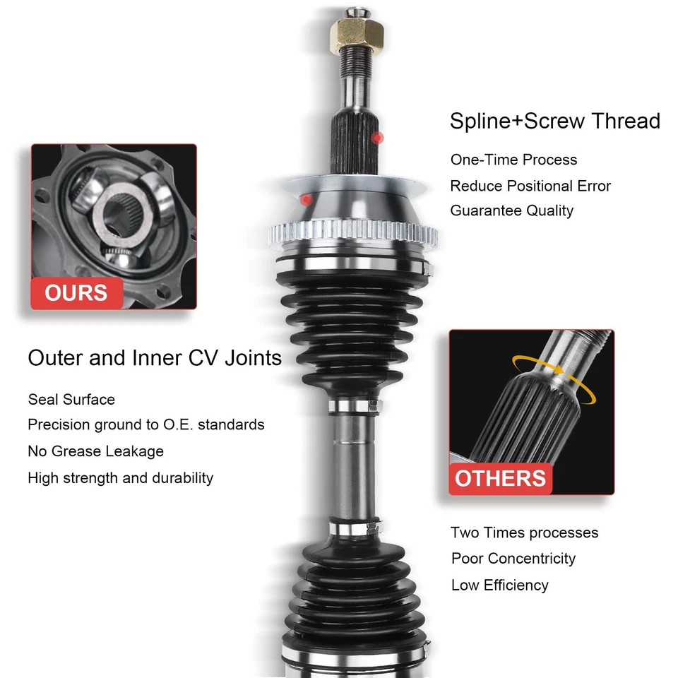 Conjunto de eje delantero derecho CV para Volkswagen Golf 2002-2006 Jetta 2002-2005 Foto 2 de 4