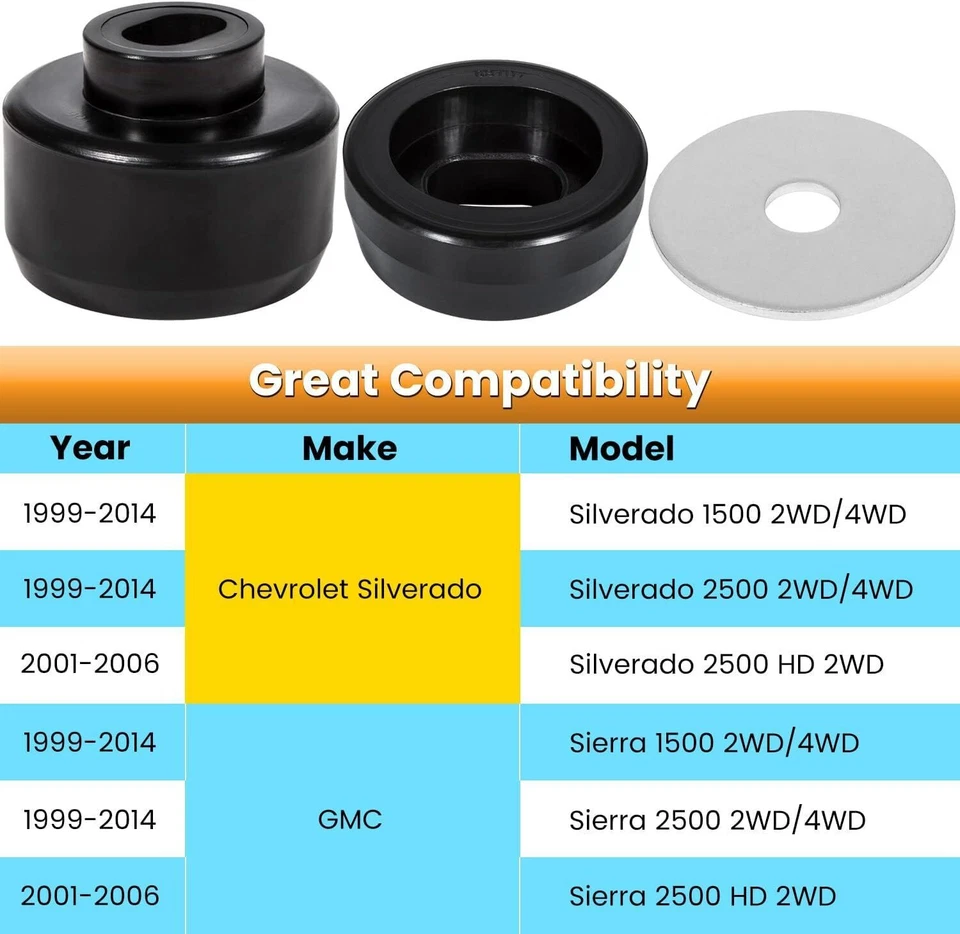 New Body Cab Mount Bushing Kit 7-141 For 99-14 Chevy Silverado 1500 GMC Sierra Foto 4 de 4