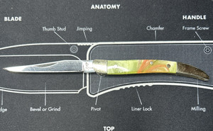 German Bull Toothpick Hand Made In Germany Green Swirl Corelon Scales VGUC