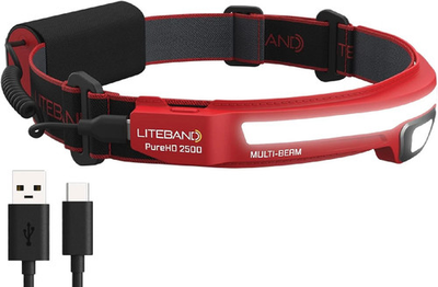 #ad Liteband PRO 2500 Lumens LED Headlamp Rechargeable Battery Powered Bright Tact $244.99