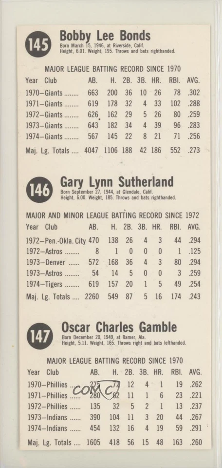 1975 All-Star Team Triple Panels Bobby Bonds Gary Sutherland Oscar Gamble - Image 2 of 2