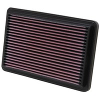 Luftfilter K&N 33-2134