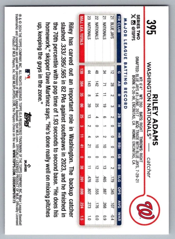 2024 Topps Riley Adams Washington Nationals #395 - Image 2 of 2