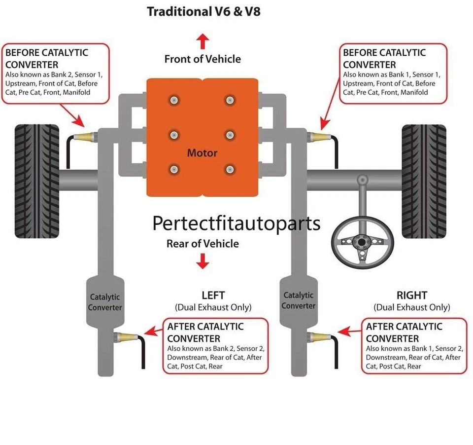 Sensor de oxigênio O2 upstream relação combustível ar para 2008-2012 Ford Taurus Flex V6-3.5L - Imagem 4 de 4