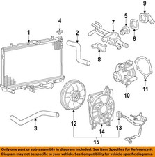 HYUNDAI OEM 11-16 Santa Fe Sport Cooling Water Pump-Pump Gasket 251242G500