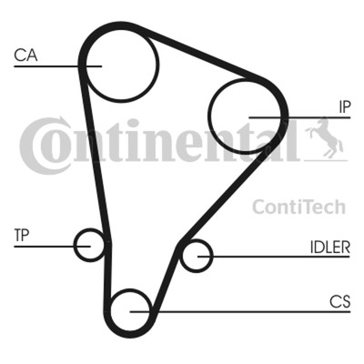CONTINENTAL CTAM Zahnriemen CT521 für HILUX 130 LAND HIACE CRUISER TOYOTA 3 Bus