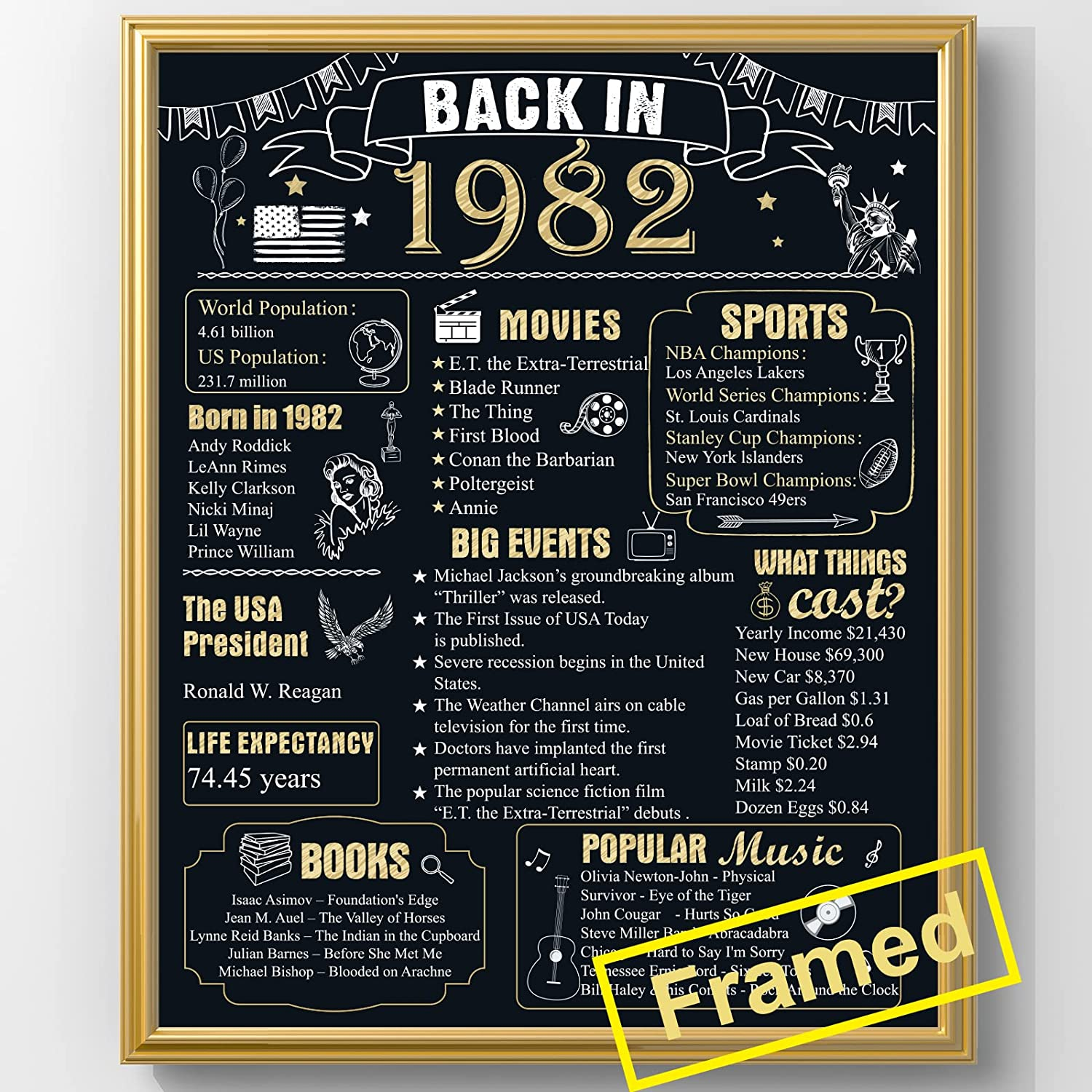 40Th Birthday Party Decorations Framed 1982 Poster Supplies Anniversary Card  Gif | eBay