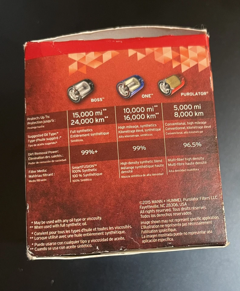 Filtro de aceite de motor Purolator L10241 Foto 2 de 4